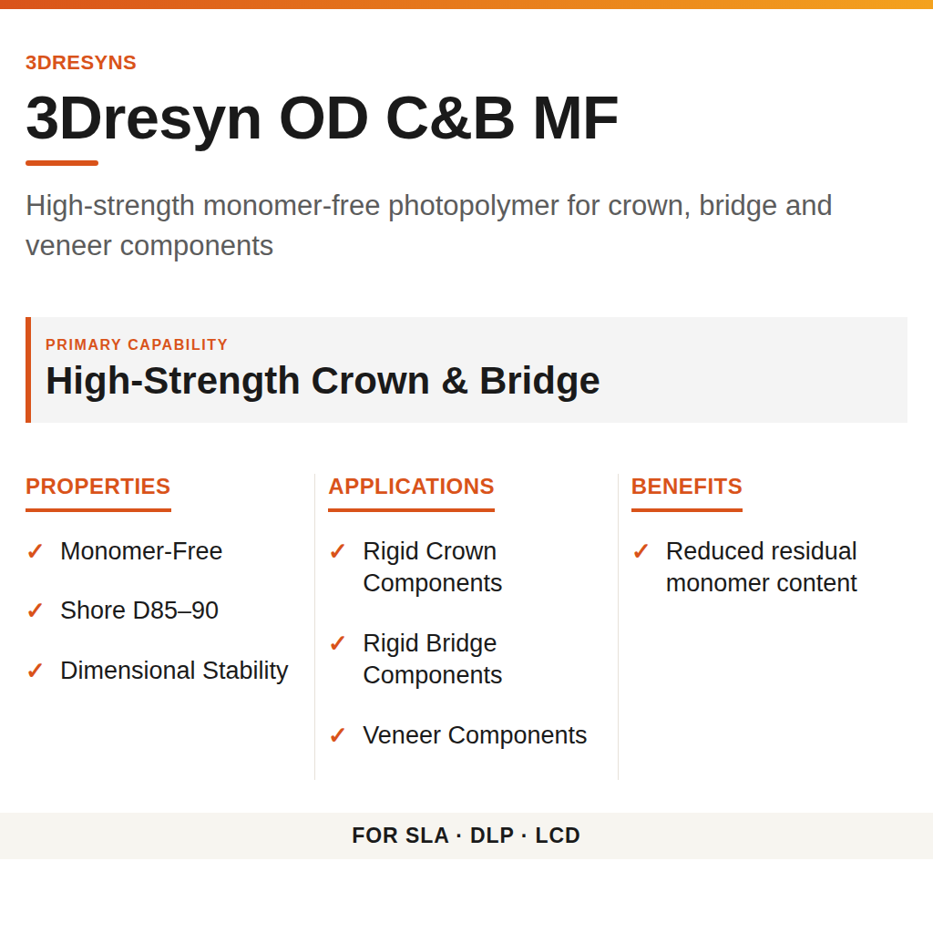 3Dresyn OD C&B MF technical product information card by 3Dresyns
