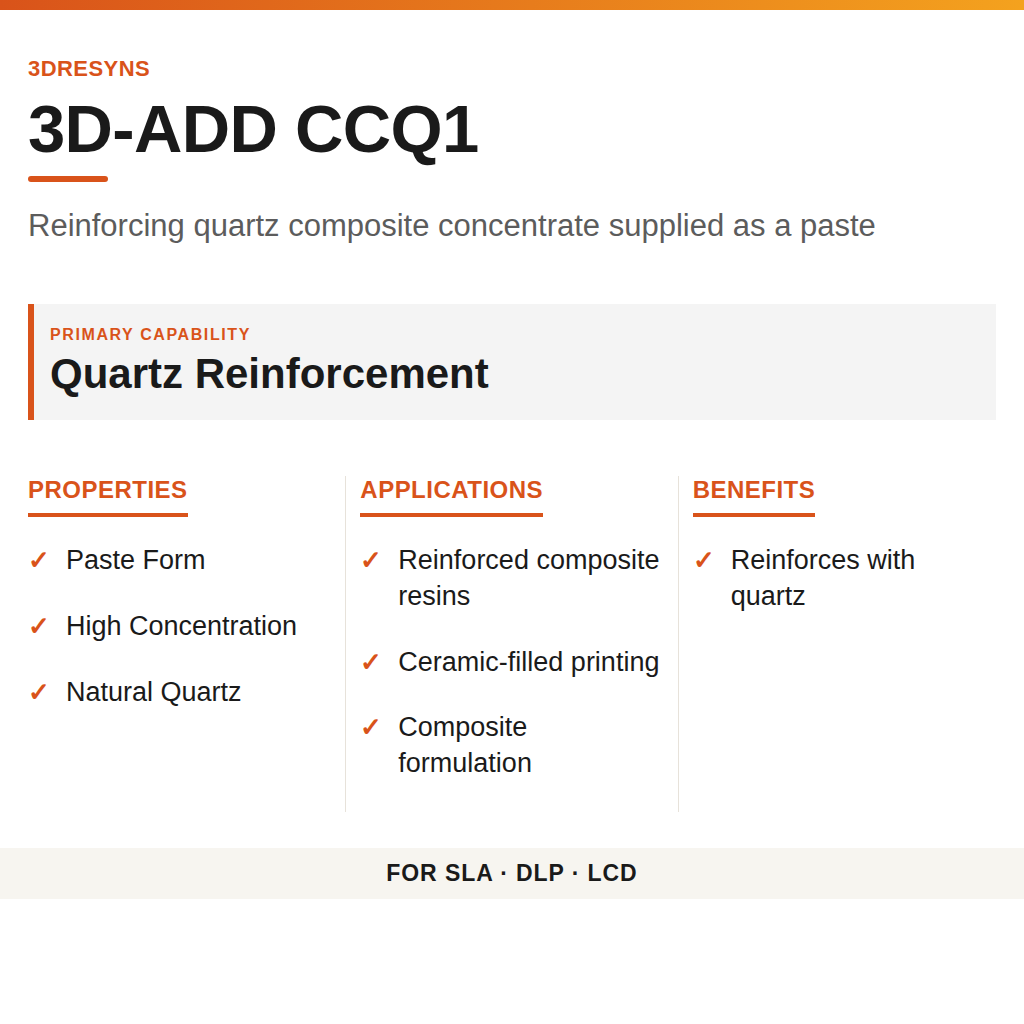 3D-ADD CCQ1 technical product information card by 3Dresyns