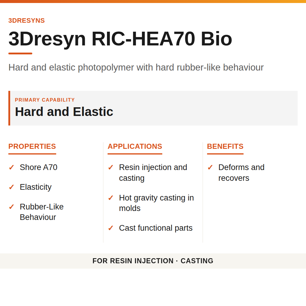 3Dresyn RIC-HEA70 Bio technical product information card by 3Dresyns