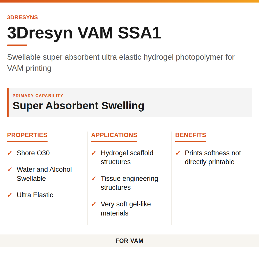 3Dresyn VAM SSA1 technical product information card by 3Dresyns