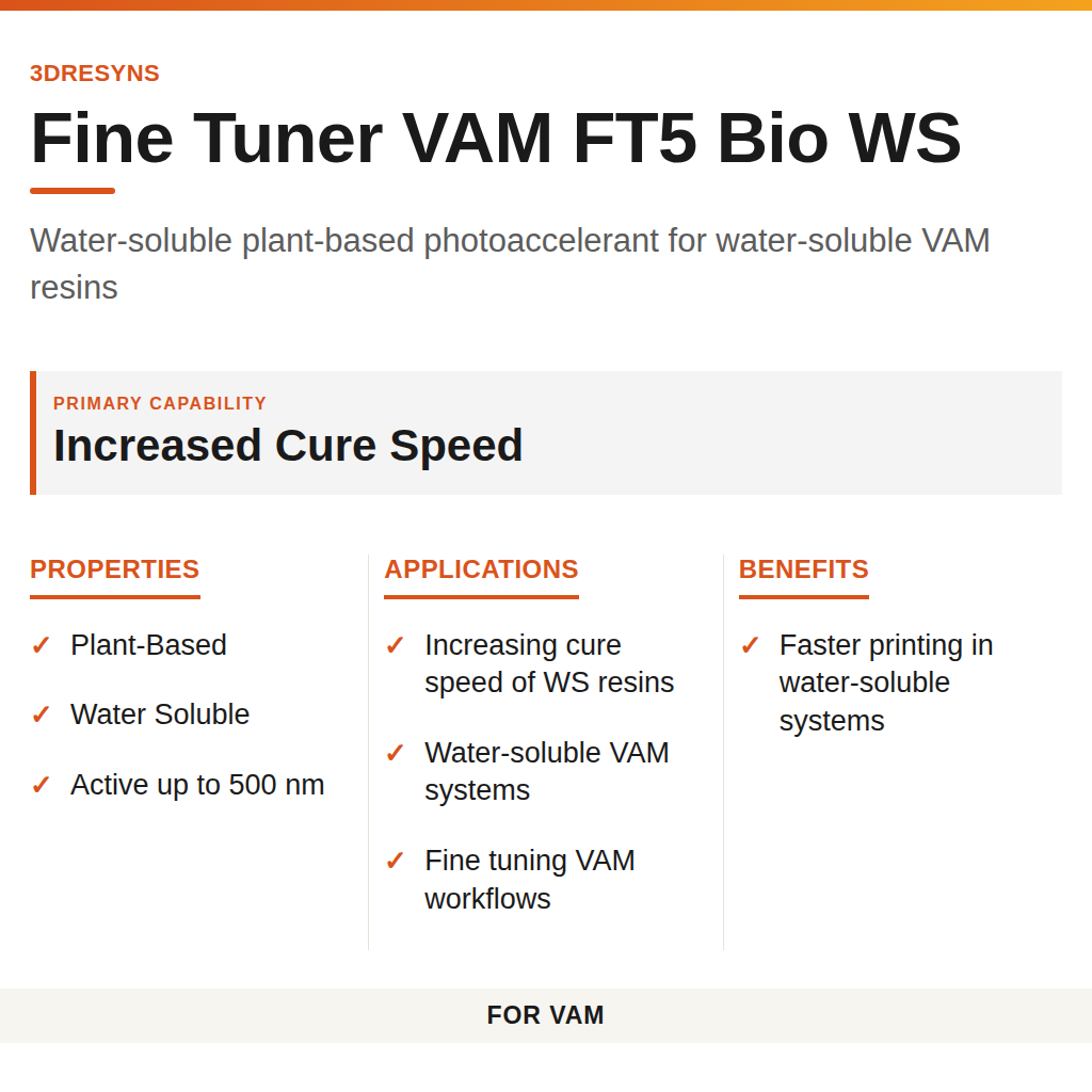 Fine Tuner VAM FT5 Bio WS technical product information card by 3Dresyns