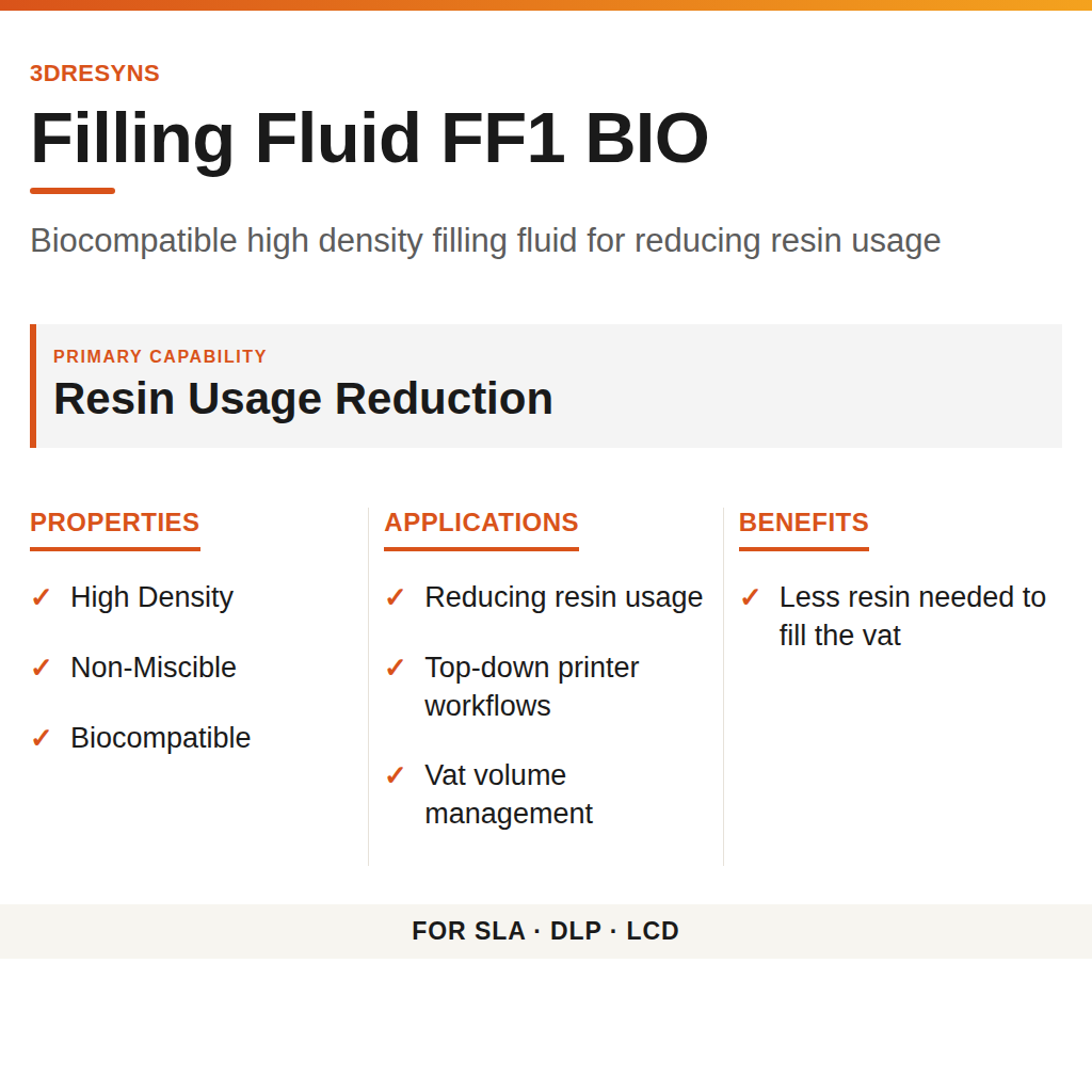 Filling Fluid FF1 BIO technical product information card by 3Dresyns