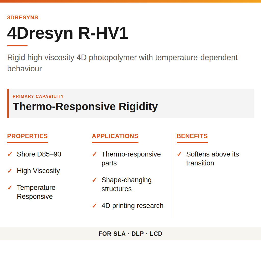 4Dresyn R-HV1 technical product information card by 3Dresyns
