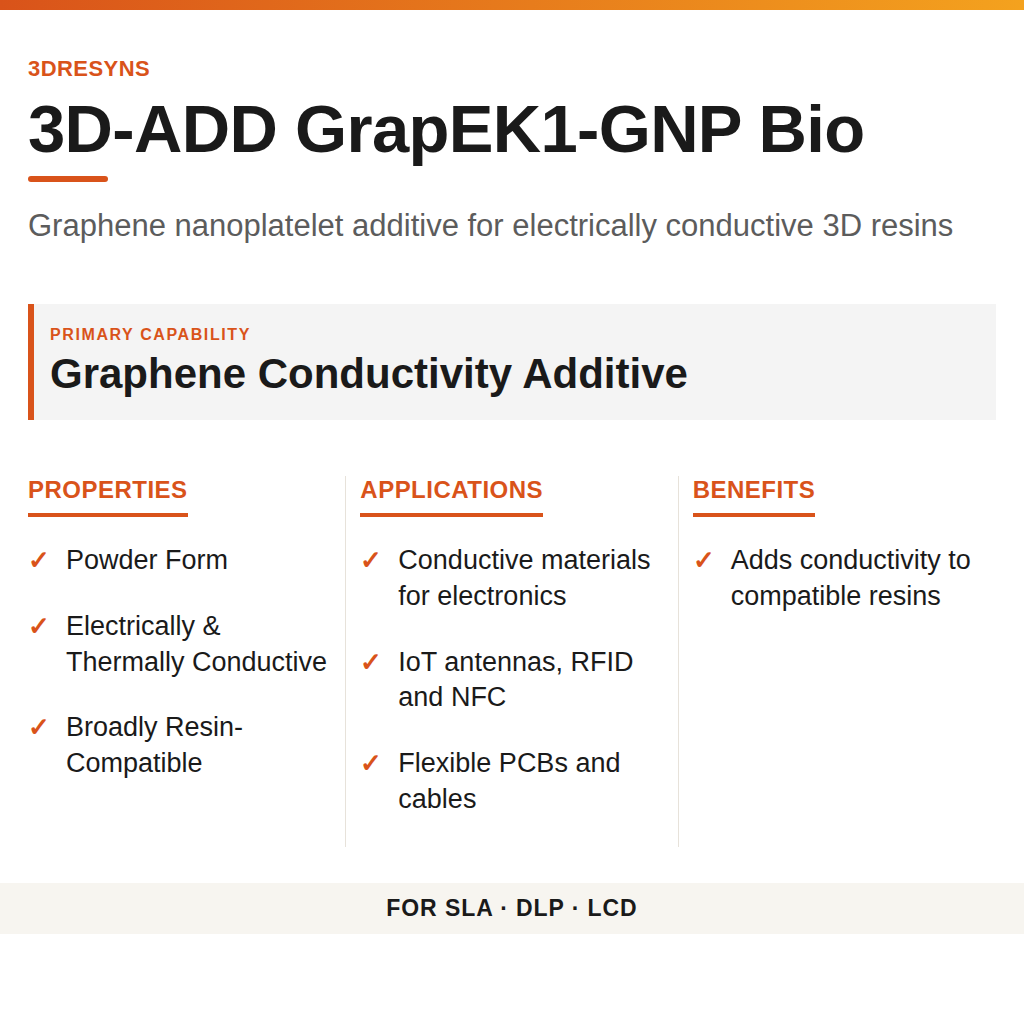 3D-ADD GrapEK1-GNP Bio technical product information card by 3Dresyns