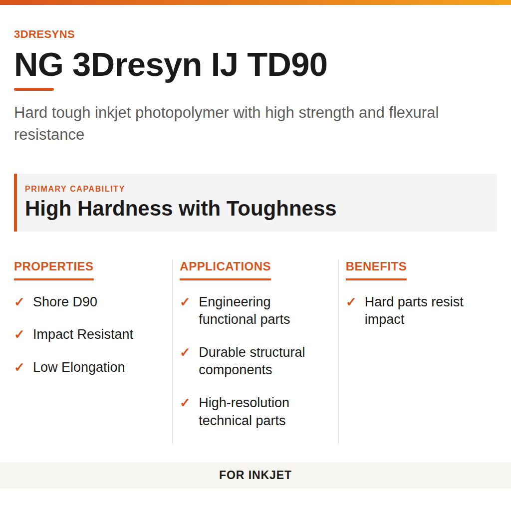 NG 3Dresyn IJ TD90 technical product information card by 3Dresyns