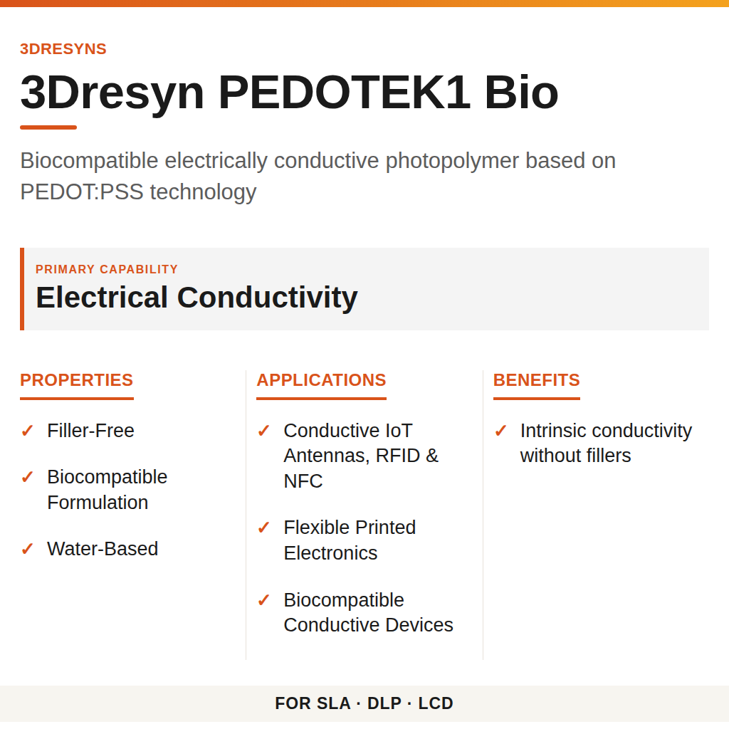 3Dresyn PEDOTEK1 Bio technical product information card by 3Dresyns