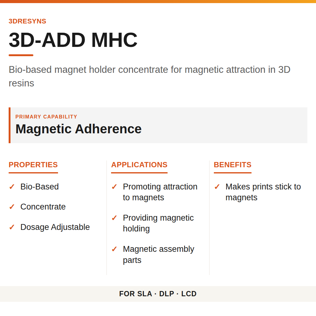 3D-ADD MHC technical product information card by 3Dresyns