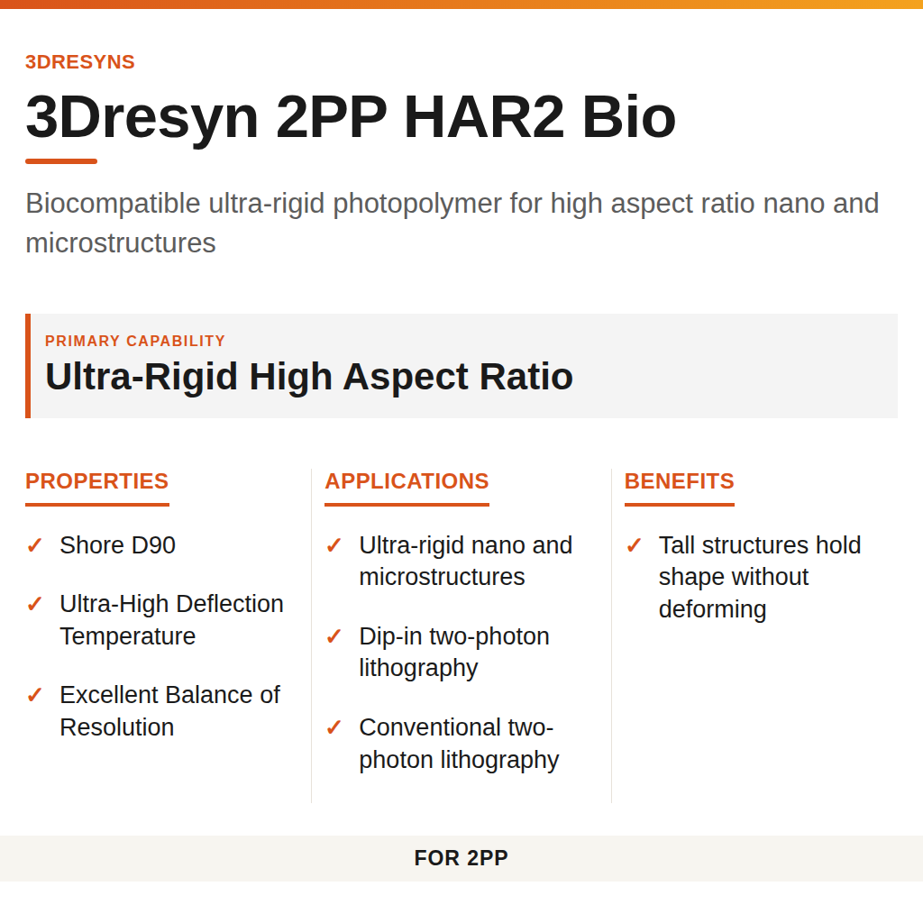 3Dresyn 2PP HAR2 Bio technical product information card by 3Dresyns