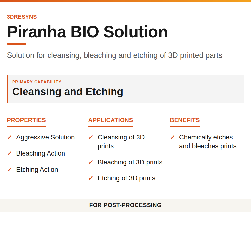 Piranha BIO Solution technical product information card by 3Dresyns