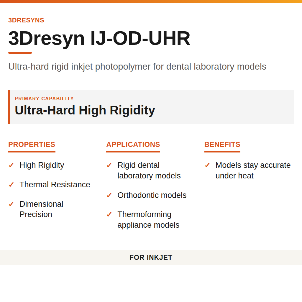 3Dresyn IJ-OD-UHR technical product information card by 3Dresyns