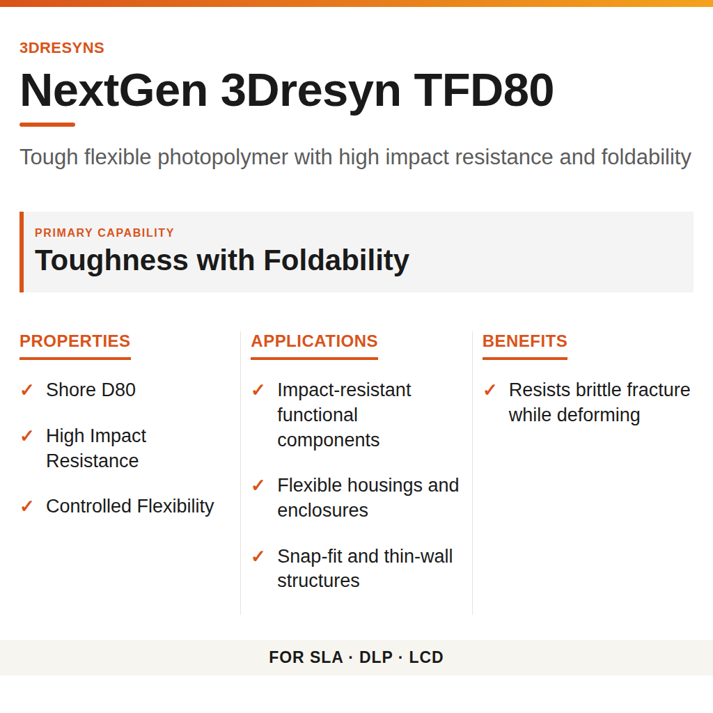 NextGen 3Dresyn TFD80 technical product information card by 3Dresyns