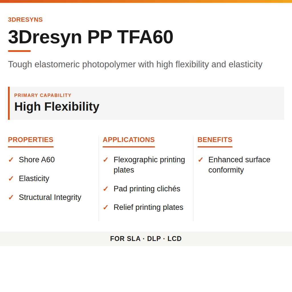 3Dresyn PP TFA60 technical product information card by 3Dresyns