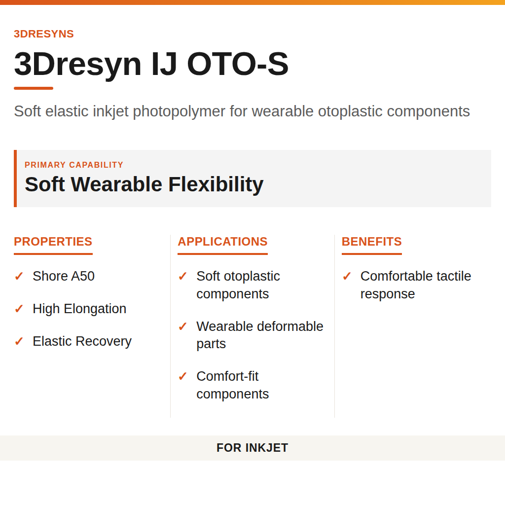 3Dresyn IJ OTO-S technical product information card by 3Dresyns