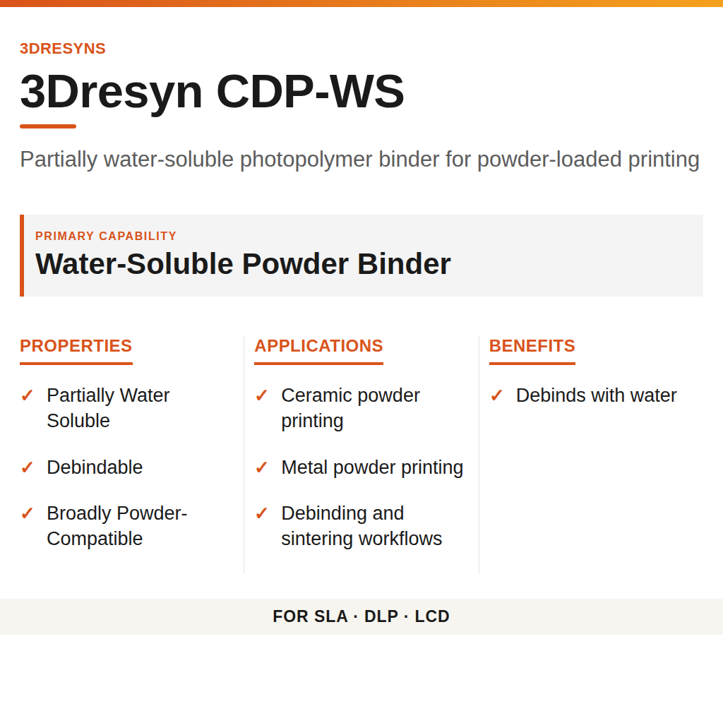 3Dresyn CDP-WS technical product information card by 3Dresyns