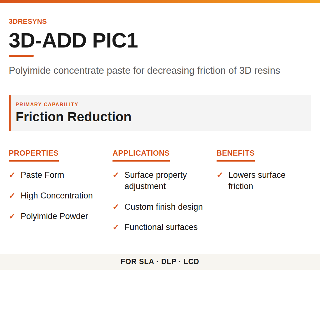 3D-ADD PIC1 technical product information card by 3Dresyns