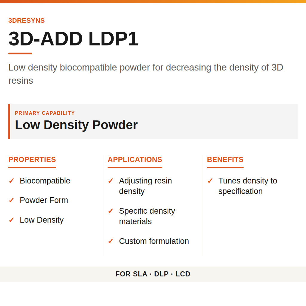 3D-ADD LDP1 technical product information card by 3Dresyns