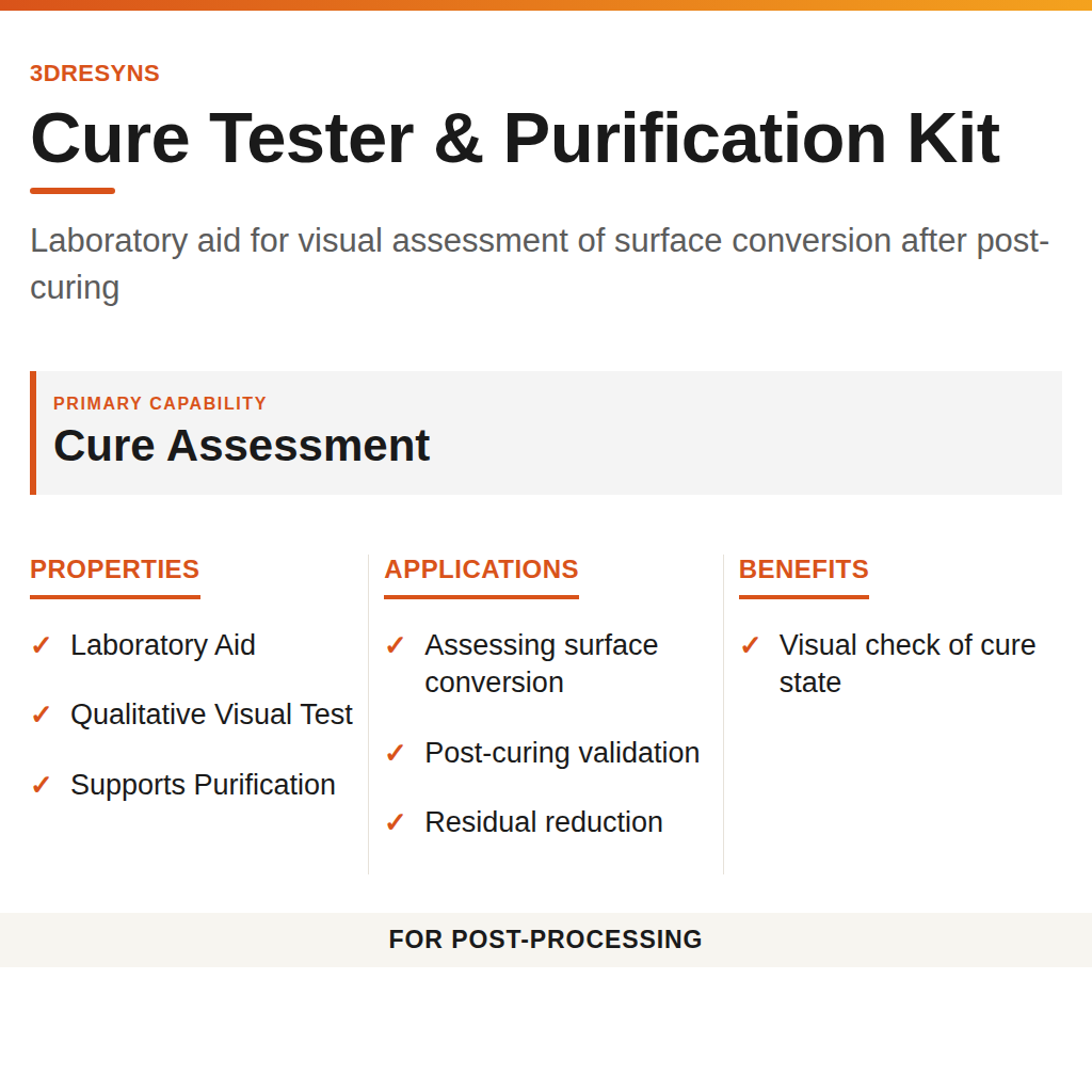 Cure Tester & Purification Kit technical product information card by 3Dresyns