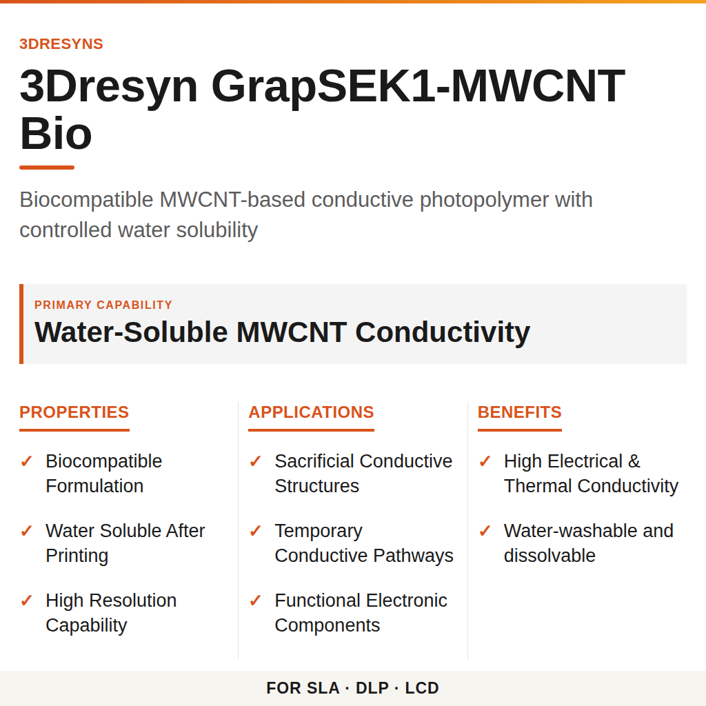 3Dresyn GrapSEK1-MWCNT Bio technical product information card by 3Dresyns