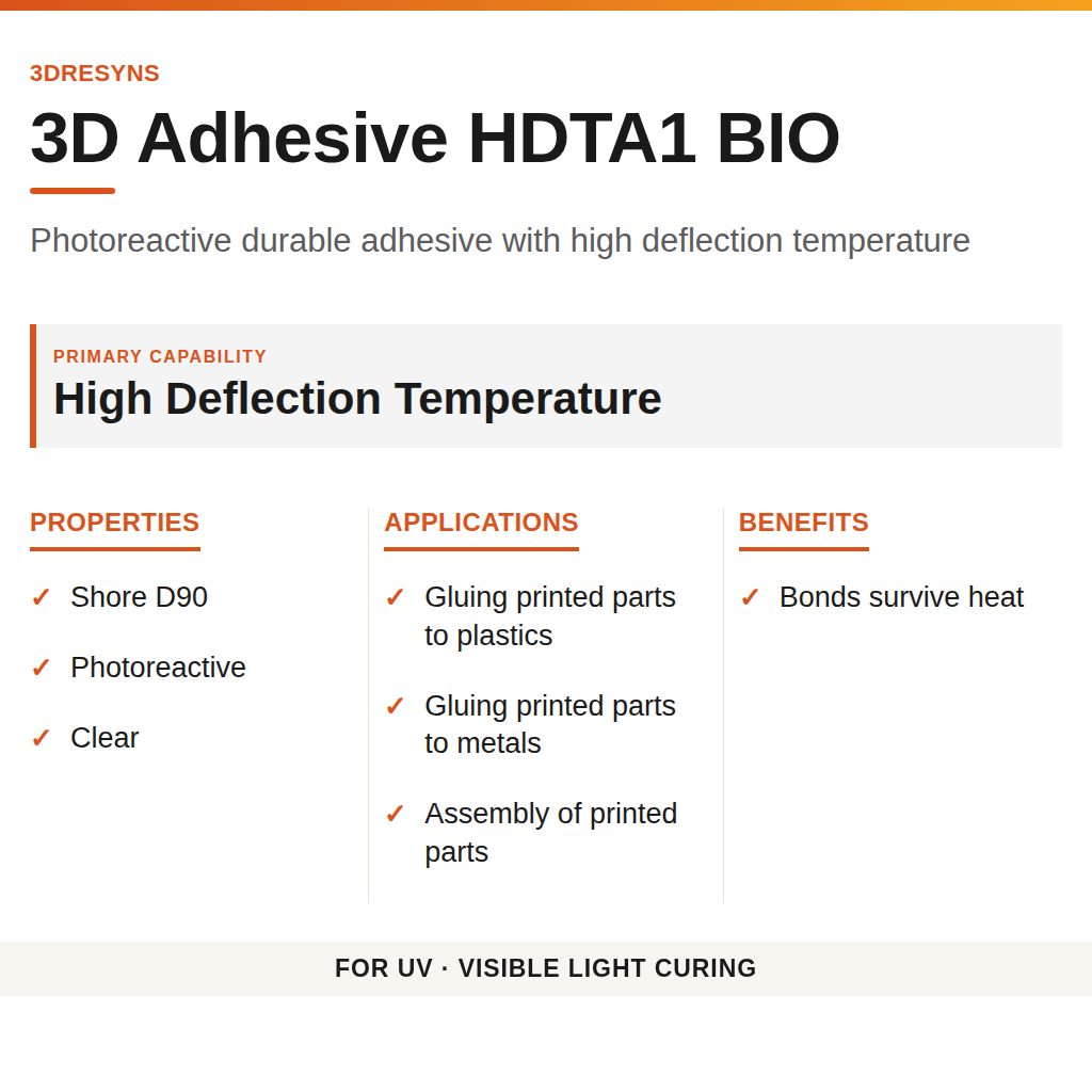 3D Adhesive HDTA1 BIO technical product information card by 3Dresyns
