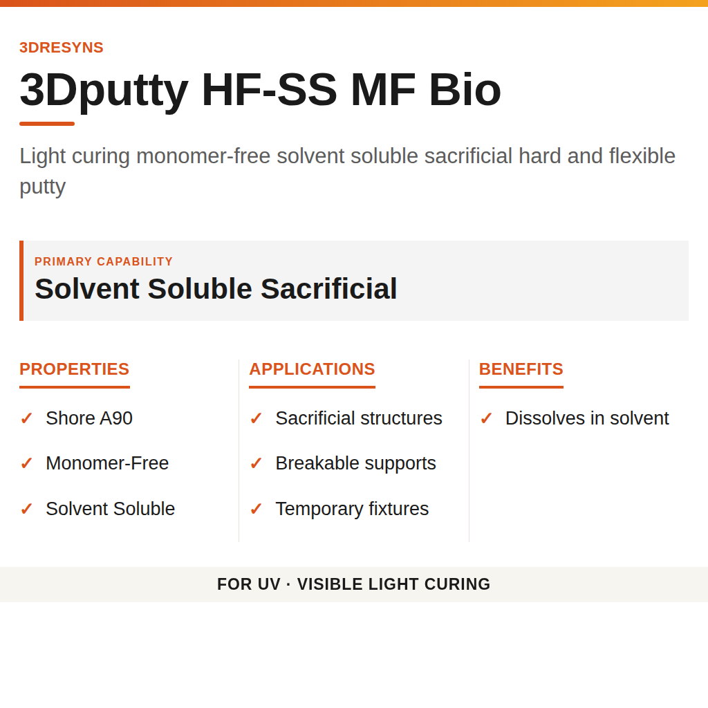 3Dputty HF-SS MF Bio technical product information card by 3Dresyns