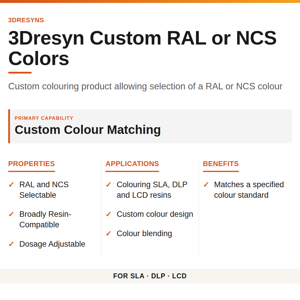 3Dresyn Custom RAL or NCS Colors technical product information card by 3Dresyns