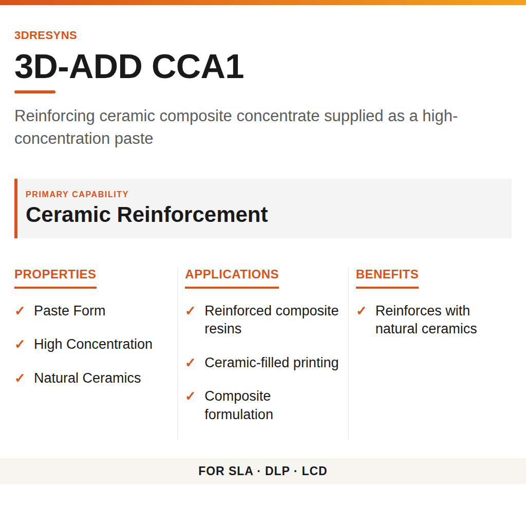 3D-ADD CCA1 technical product information card by 3Dresyns