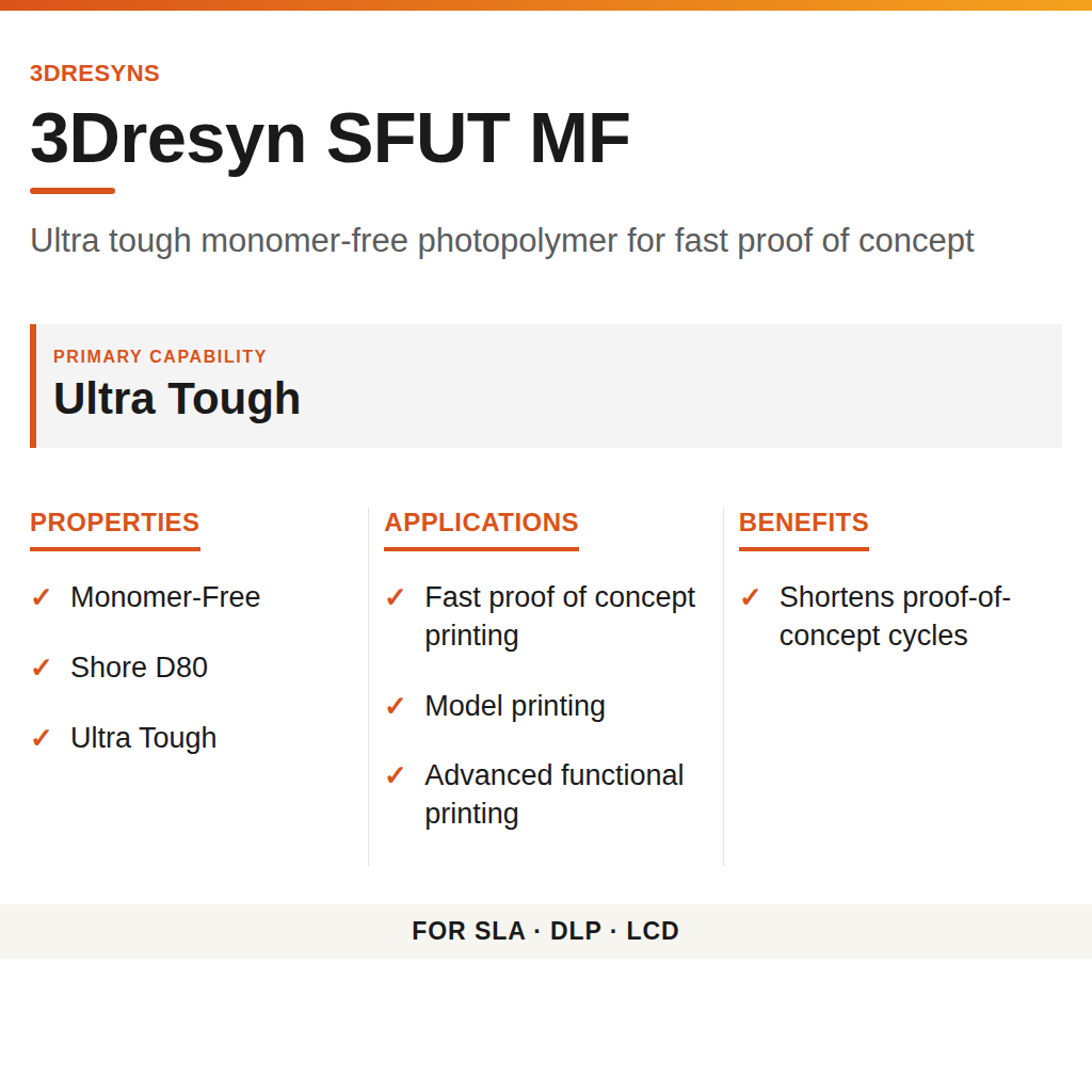 3Dresyn SFUT MF technical product information card by 3Dresyns