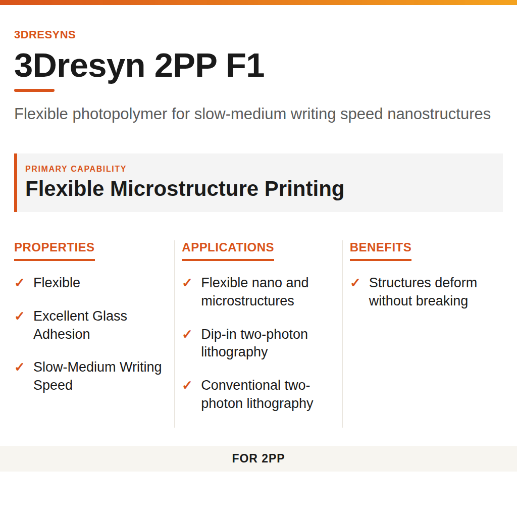 3Dresyn 2PP F1 technical product information card by 3Dresyns