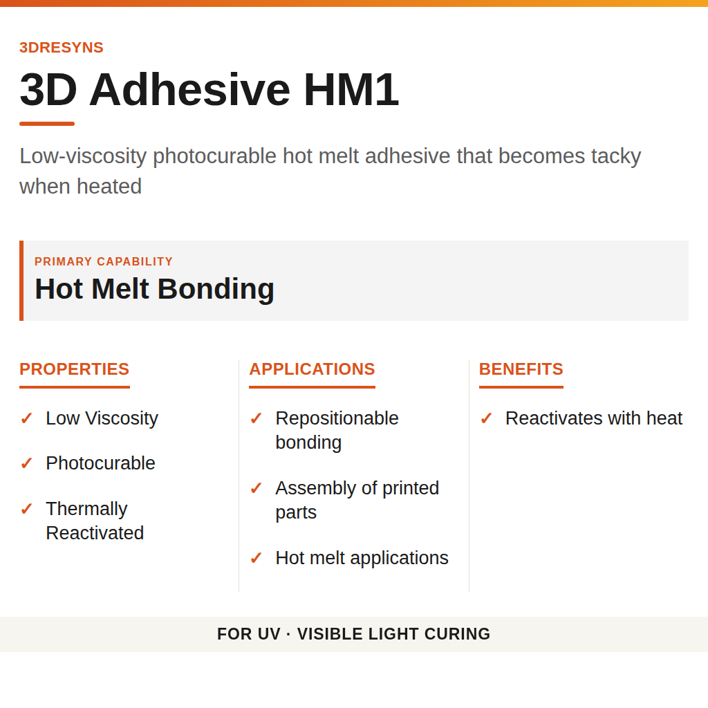 3D Adhesive HM1 technical product information card by 3Dresyns