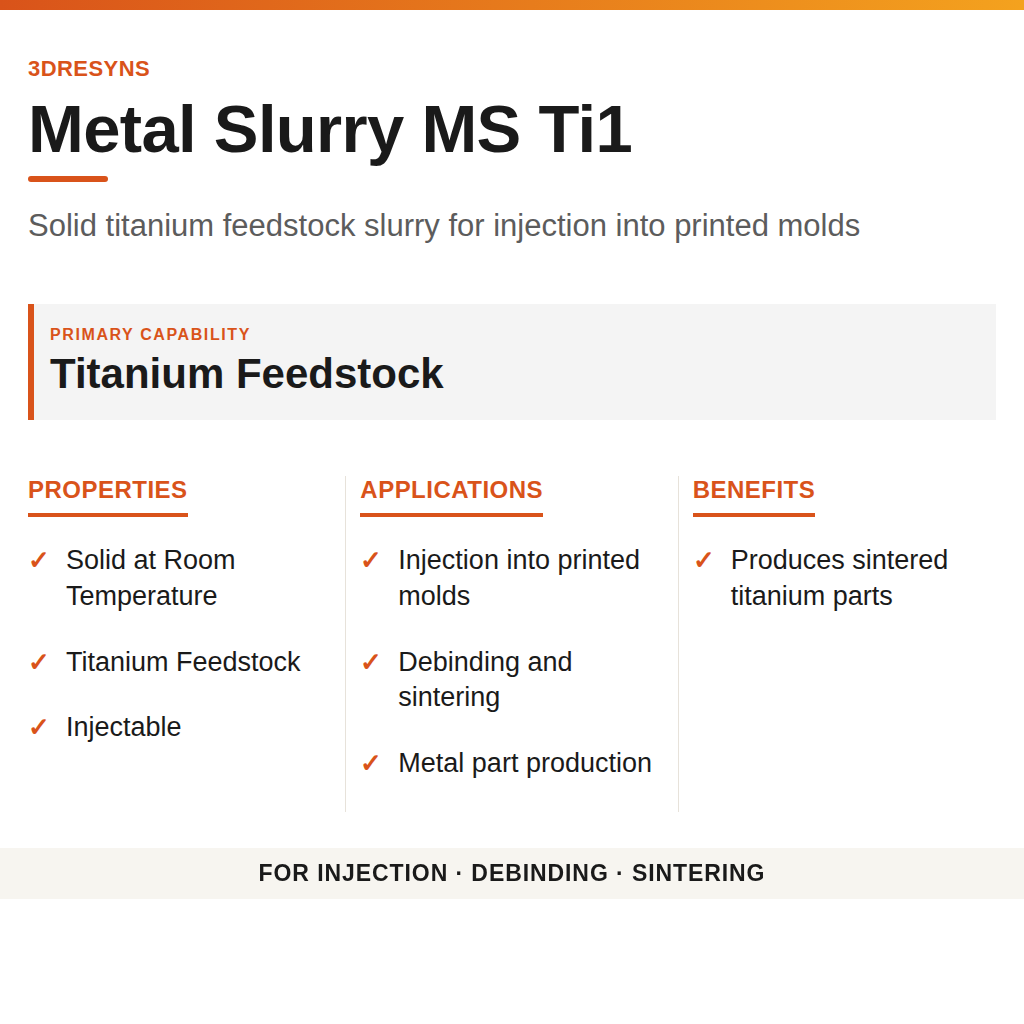 Metal Slurry MS Ti1 technical product information card by 3Dresyns
