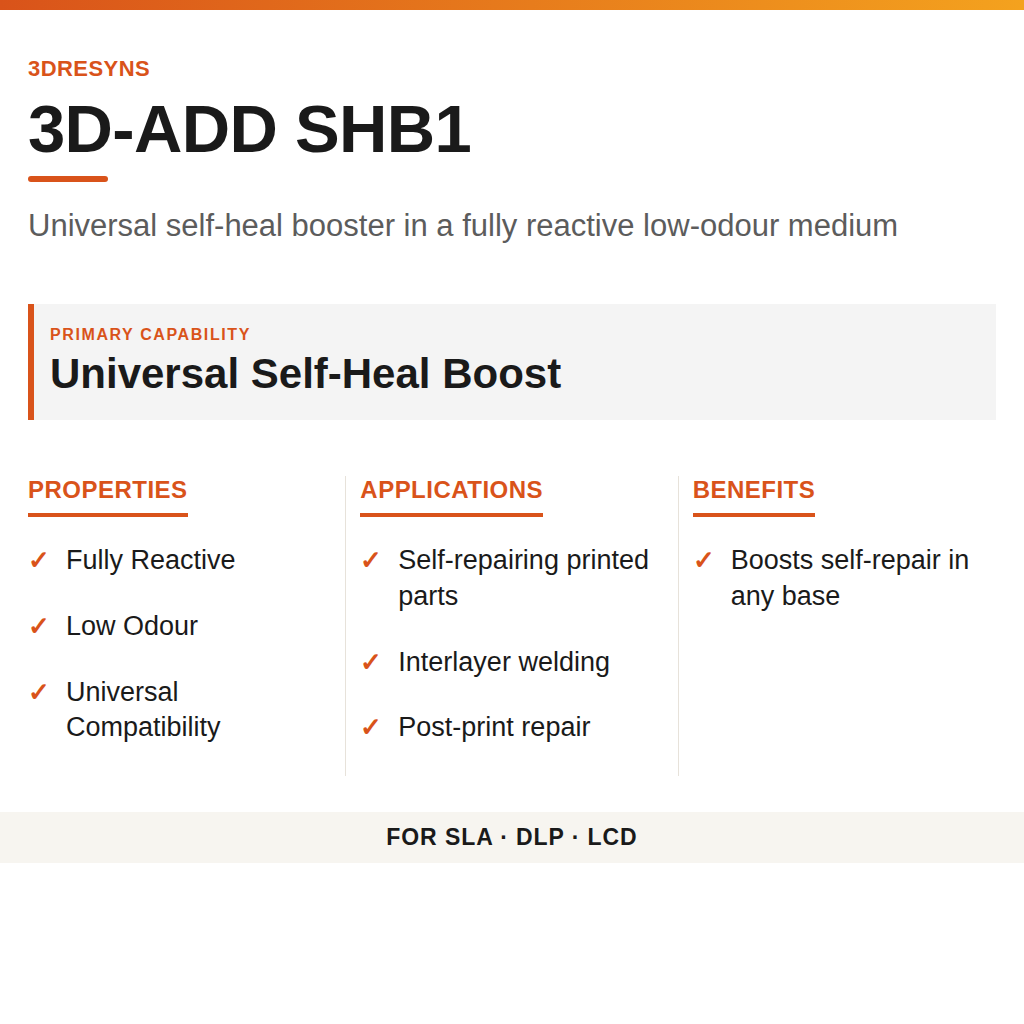3D-ADD SHB1 technical product information card by 3Dresyns