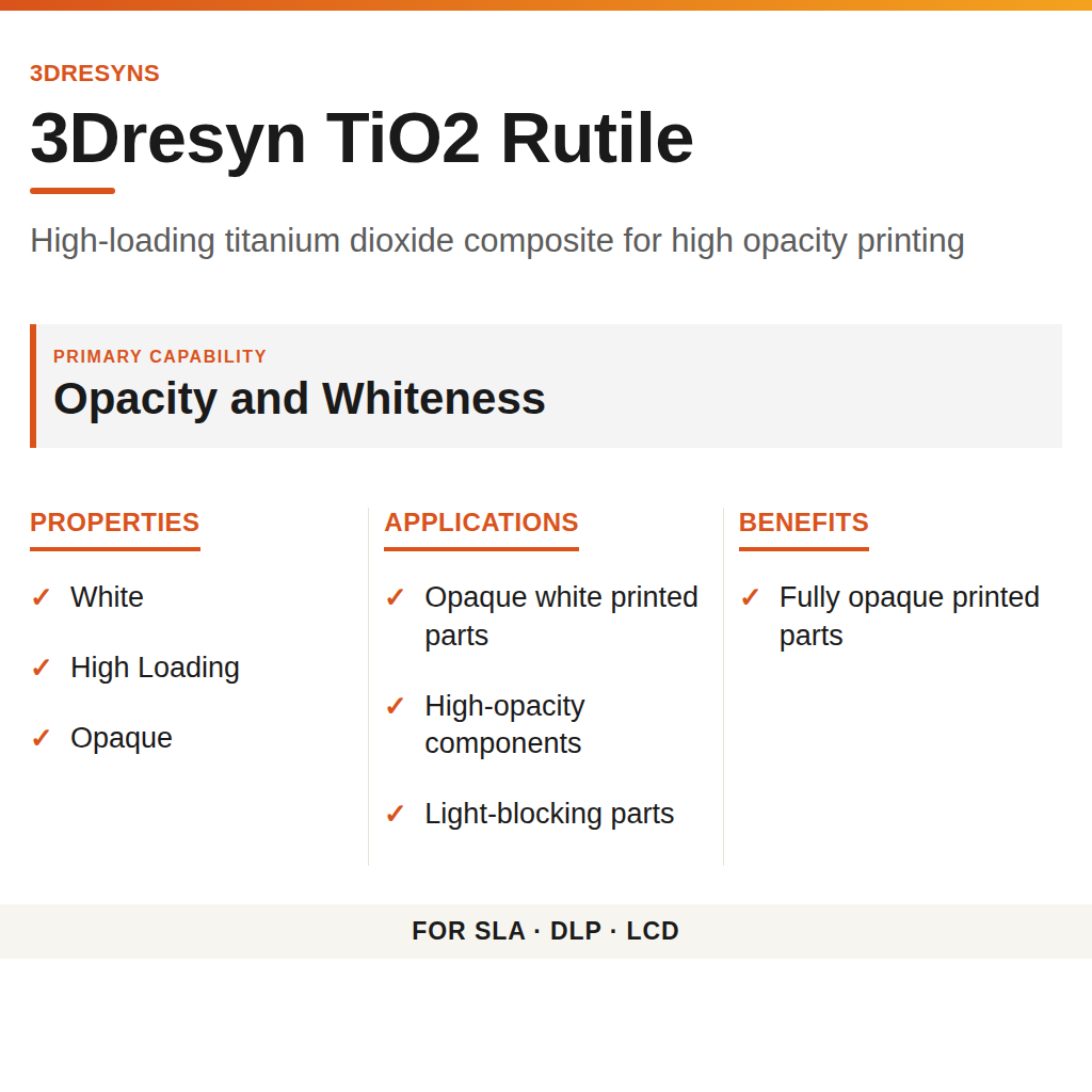 3Dresyn TiO2 Rutile technical product information card by 3Dresyns