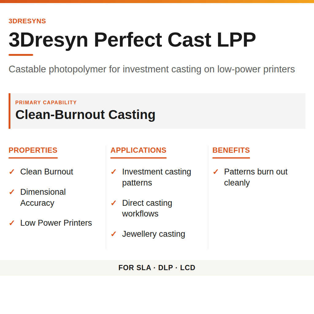 3Dresyn Perfect Cast LPP technical product information card by 3Dresyns