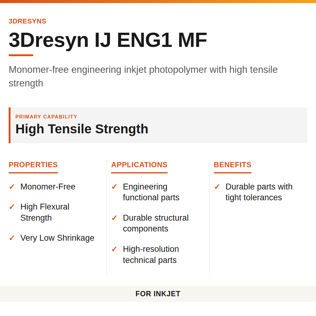 3Dresyn IJ ENG1 MF technical product information card by 3Dresyns