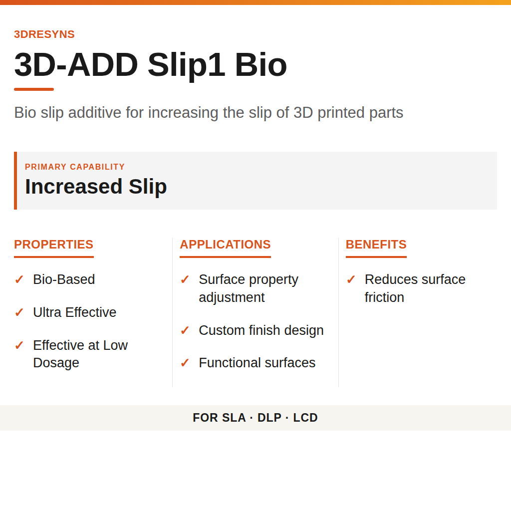 3D-ADD Slip1 Bio technical product information card by 3Dresyns