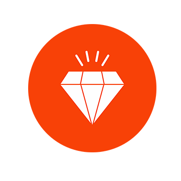 4Dresyn R-LV1, Rigid Low Viscosity 4D resin