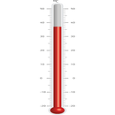 Fine Tuner TA1, our general purpose fast "Thermal Accelerant"  for thermally curing our 3Dresyns